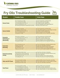 Catania-Oils-Info-Sheet_Fry-Oils-Troubleshooting-Guide