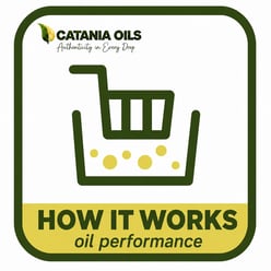 how-it-works-oil-performance-badge-v6