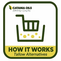 how-it-works-tallow-alternatives-badge-draft