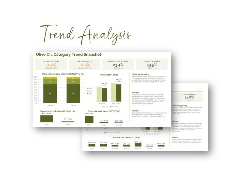 Trend-Analysis image 2